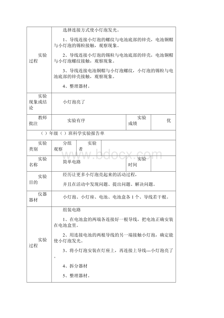 教科版四年级下册科学实验报告单文档格式.docx_第2页