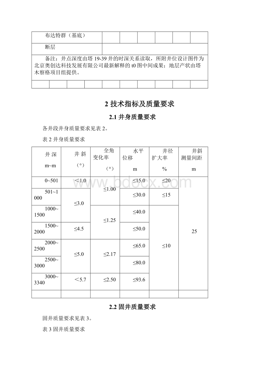 塔木察格盆地塔19101井钻井设计书.docx_第3页