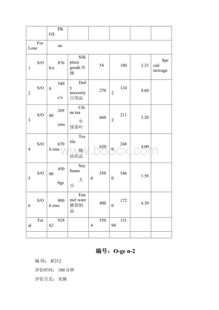 货物积载与系固评估.docx_第2页