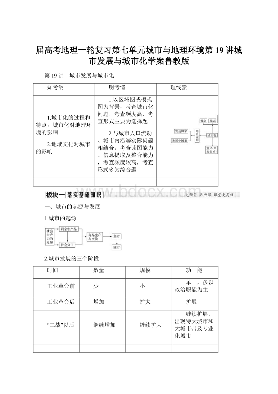 届高考地理一轮复习第七单元城市与地理环境第19讲城市发展与城市化学案鲁教版Word格式文档下载.docx