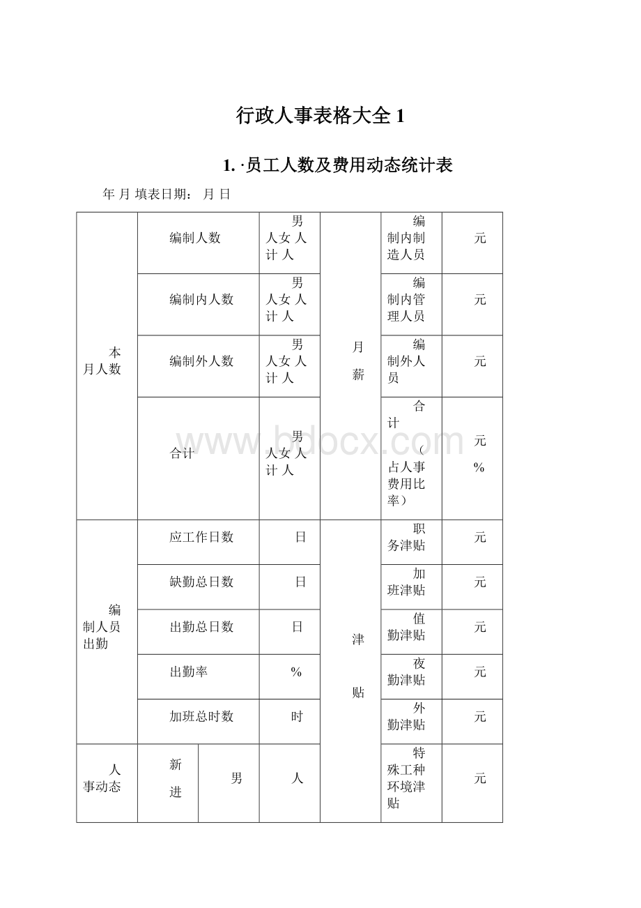 行政人事表格大全1Word格式.docx