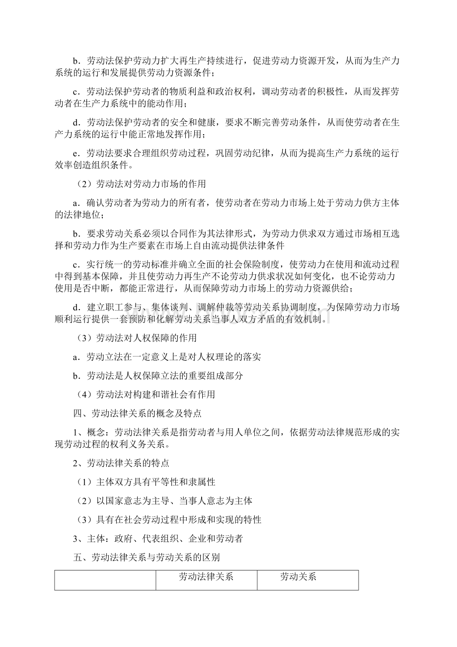 劳动法重点整理Word格式文档下载.docx_第3页