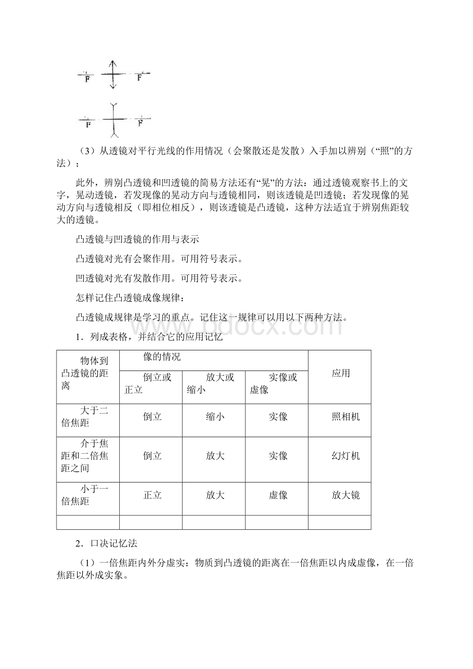 苏科版物理八年级上册第四章透镜及其应用.docx_第2页