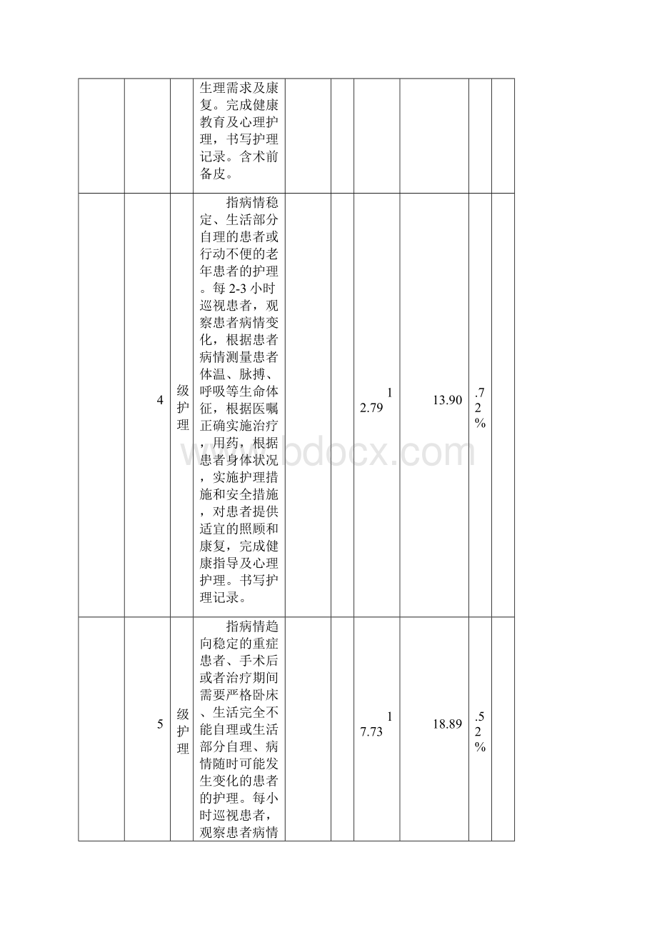 合肥非公立医疗机构非营利性.docx_第3页