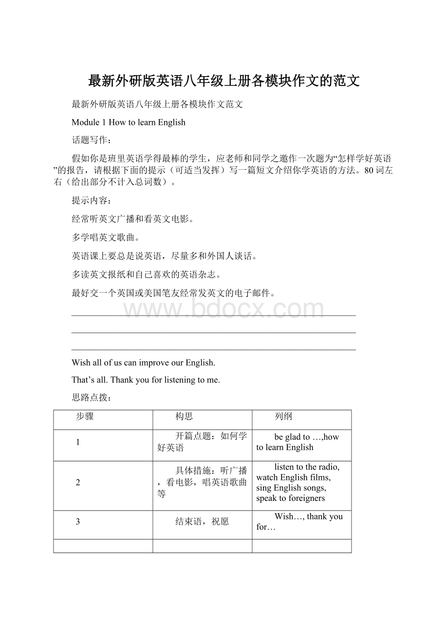 最新外研版英语八年级上册各模块作文的范文.docx