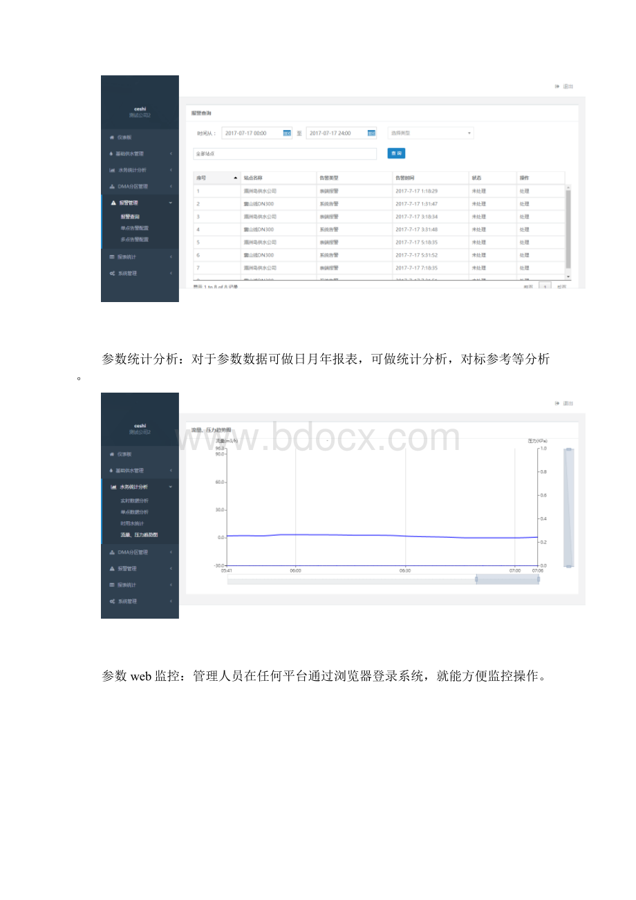 智慧水务平台建设方案Word下载.docx_第3页