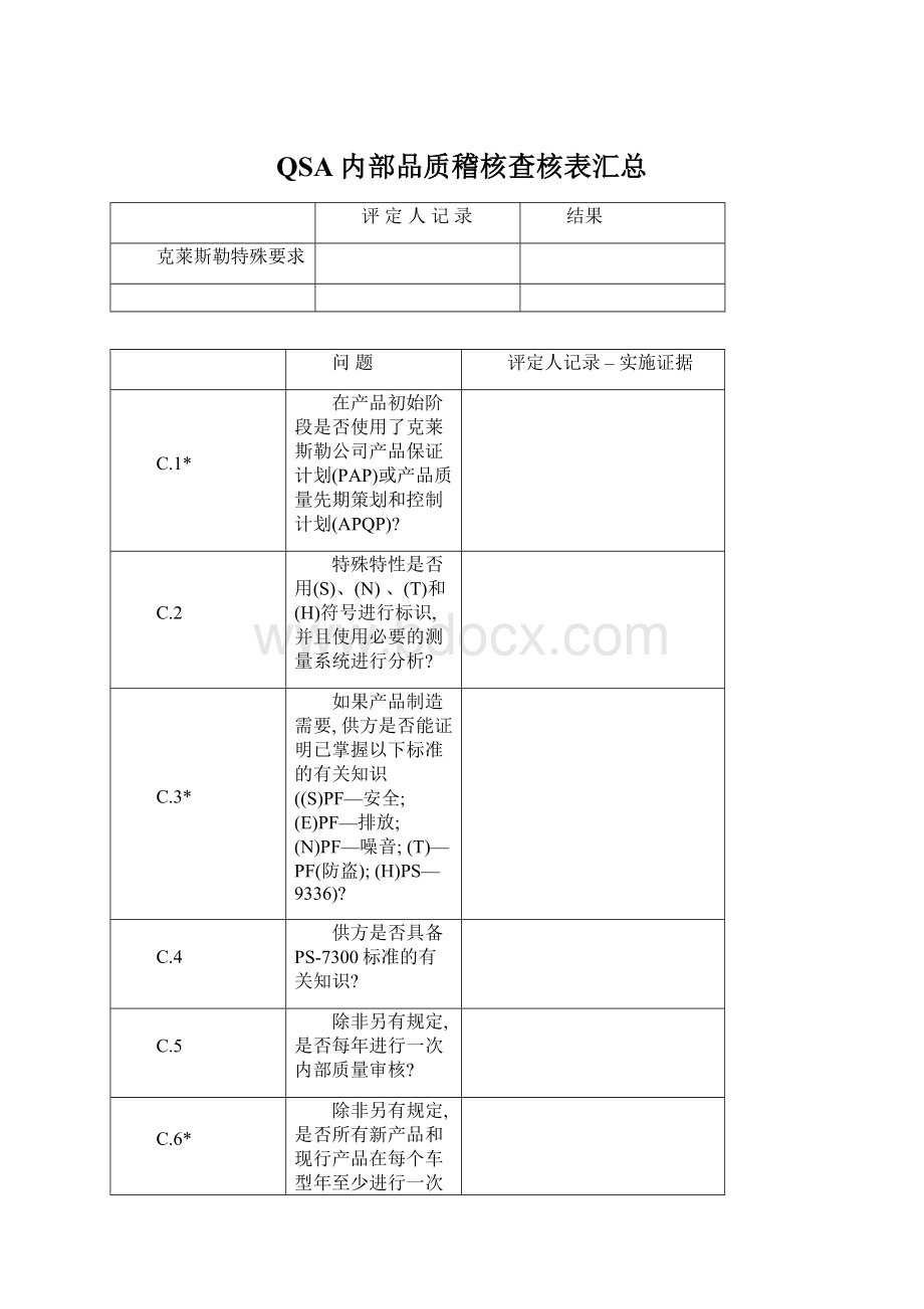 QSA内部品质稽核查核表汇总Word下载.docx