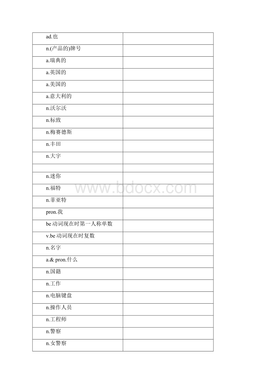 新概念英语第一册单词大全只有汉语.docx_第3页