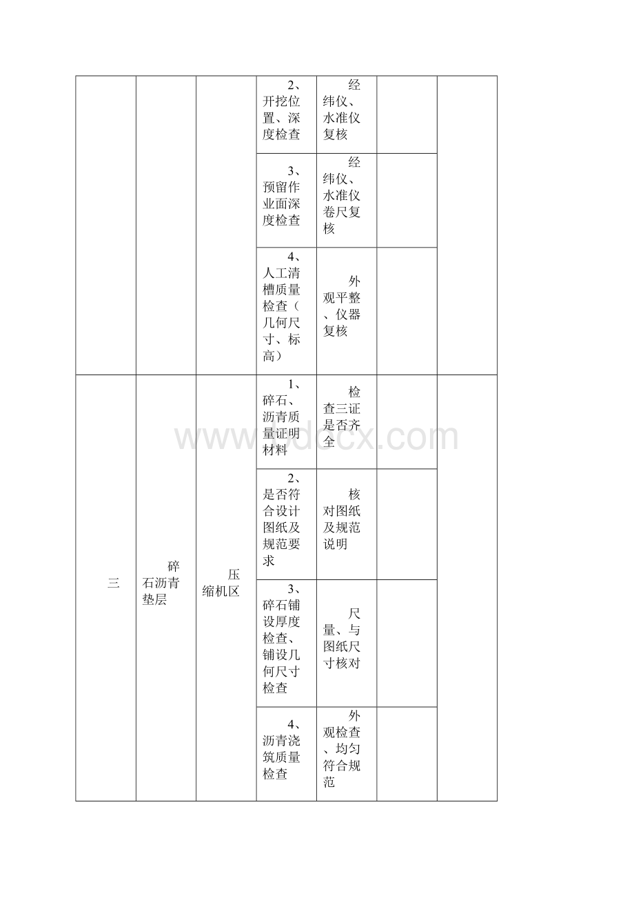 01 土建工序检查记录Word格式.docx_第2页