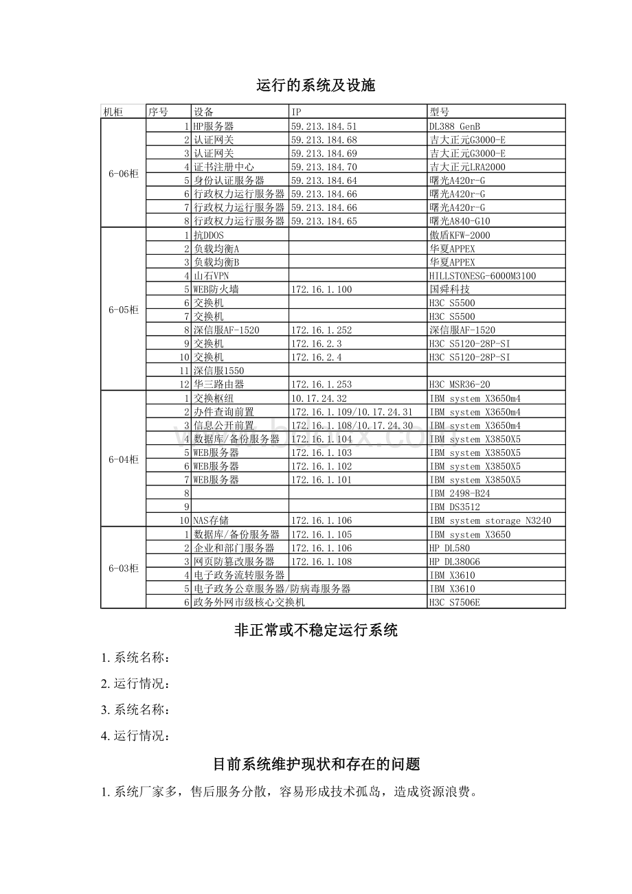 电子政务办IT系统运维服务解决方案最全Word格式文档下载.docx_第2页