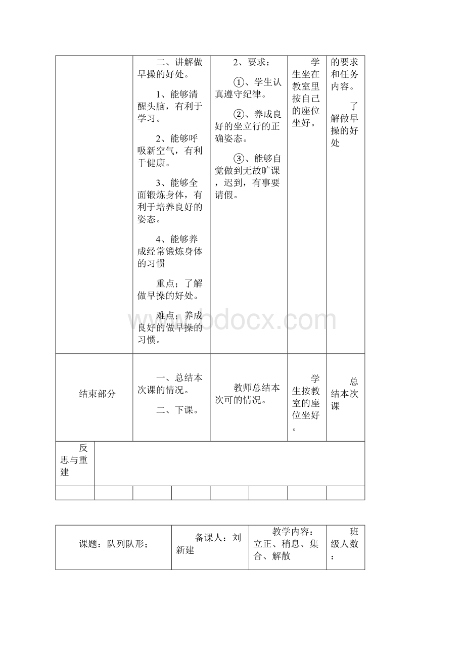 六年级体育下册教案Word文件下载.docx_第2页