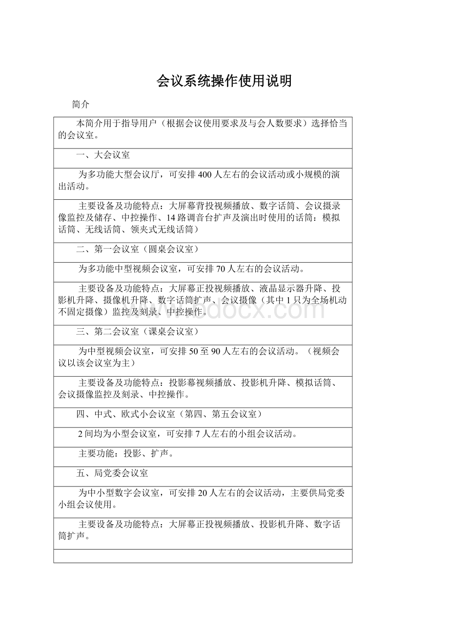 会议系统操作使用说明Word格式.docx