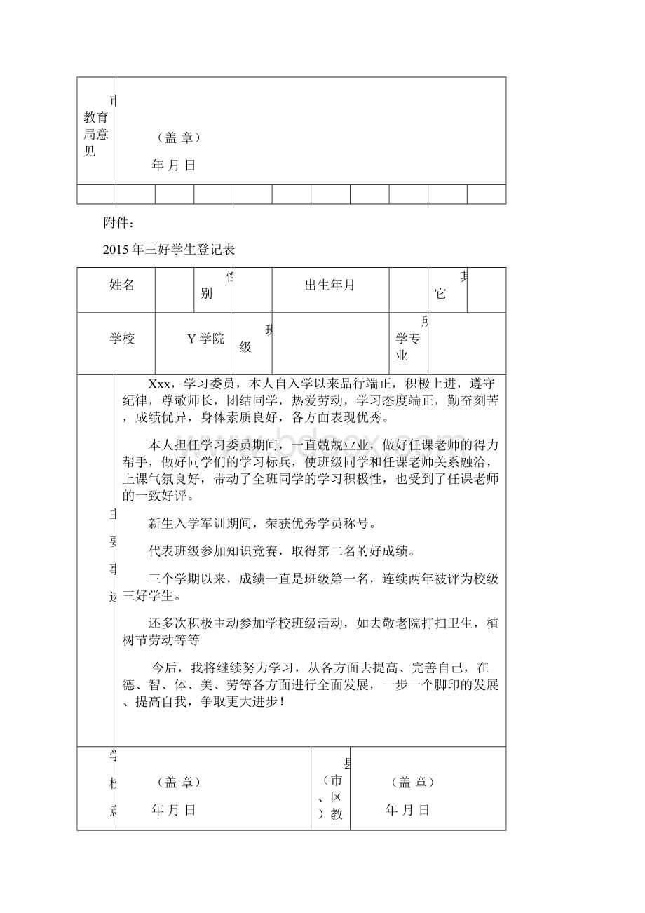 三好学生优秀干部优秀班集体事迹共50份文档格式.docx_第2页