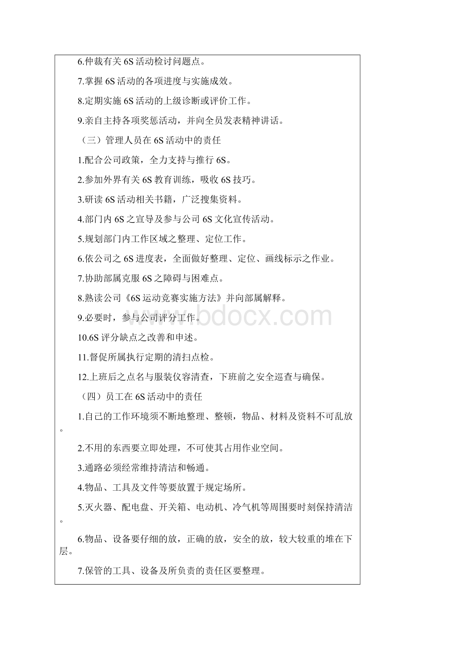 企业管理6s推行管理制度.docx_第2页