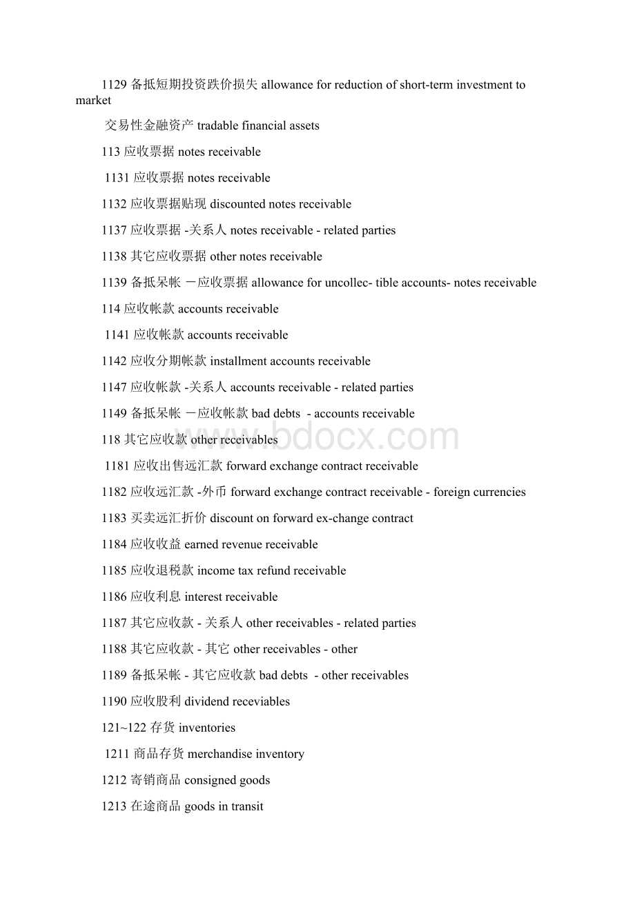 会计科目中英对照大全Word下载.docx_第2页