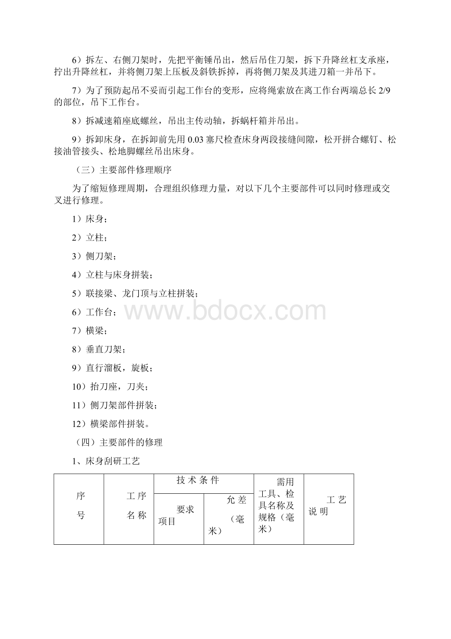 大型龙门刨及龙门铣修理工艺1.docx_第2页