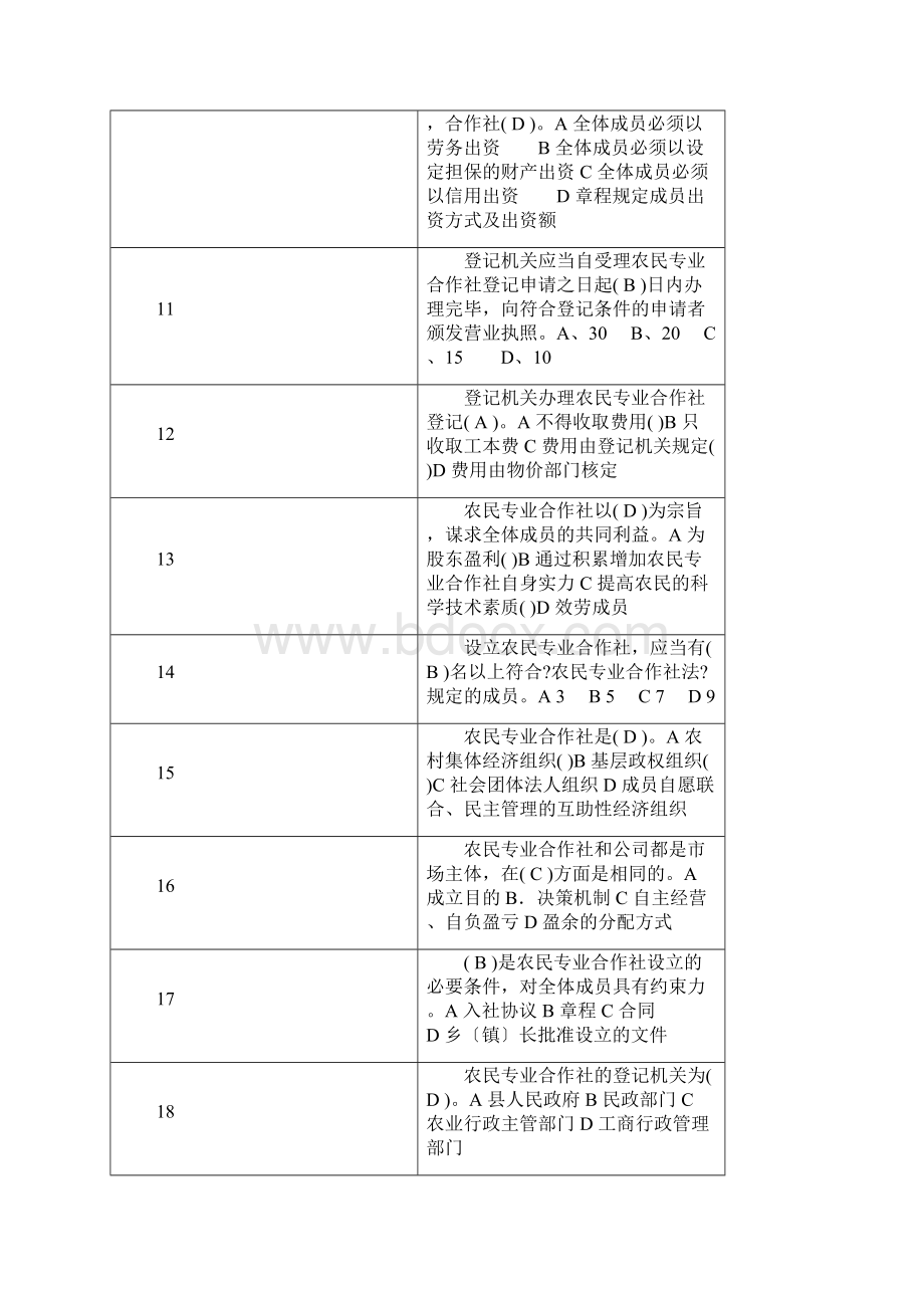 农业技术与农业经济中级考试试题及答案Word文件下载.docx_第2页