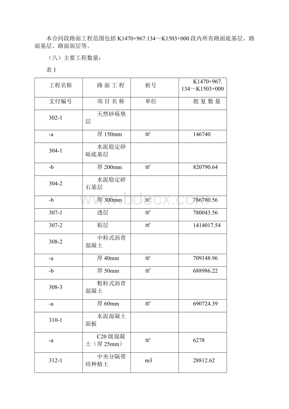 路面施工组织设计Word文档格式.docx_第3页