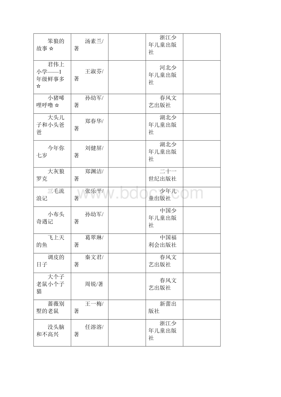 深圳南山推荐阅读书目.docx_第3页