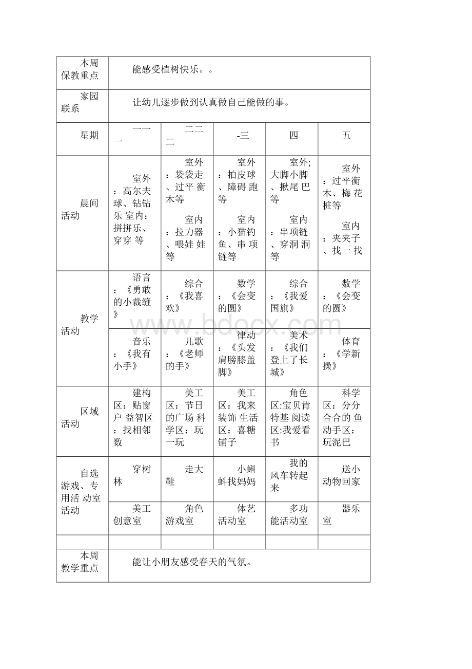 小班幼儿园周工作计划表.docx_第3页