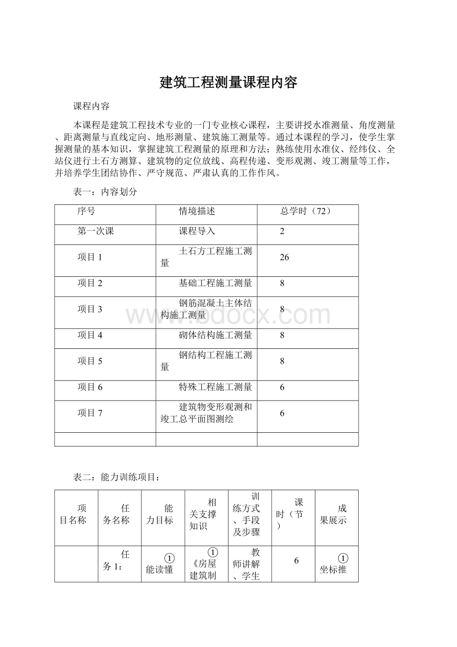 建筑工程测量课程内容.docx_第1页