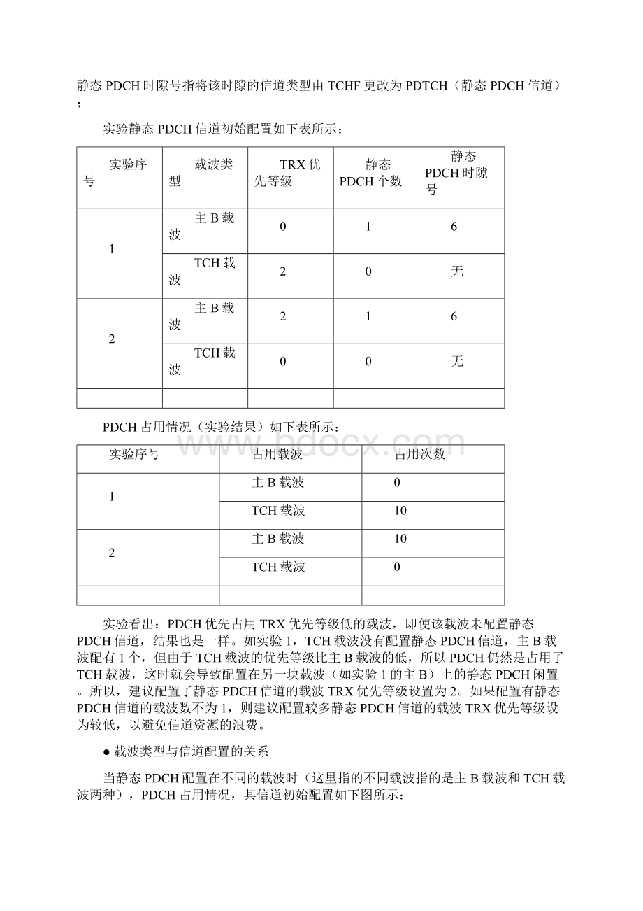 华为静态PDCH信道时隙位置配置原则的研究.docx_第3页