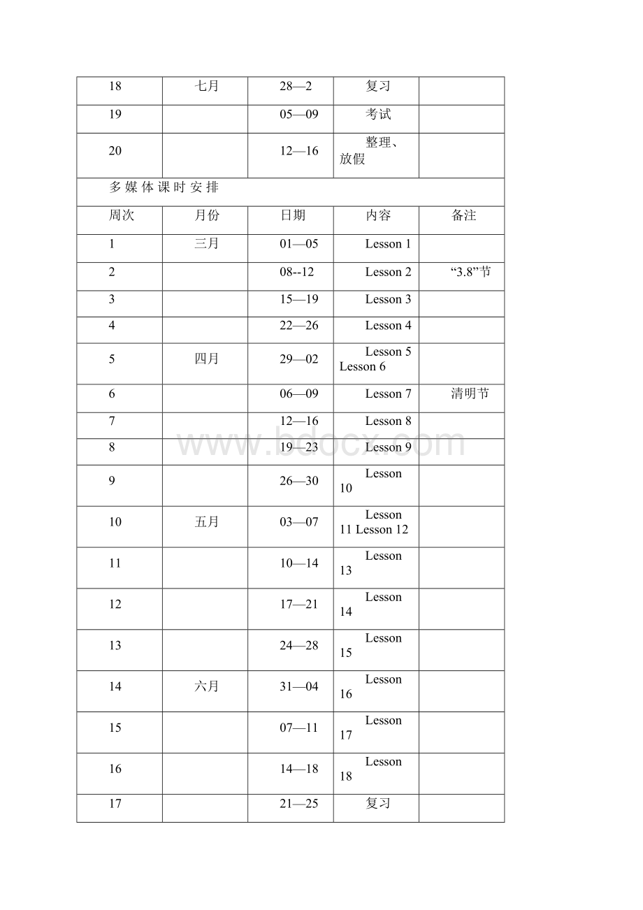 《快乐英语》第八册全册教案Word格式文档下载.docx_第2页