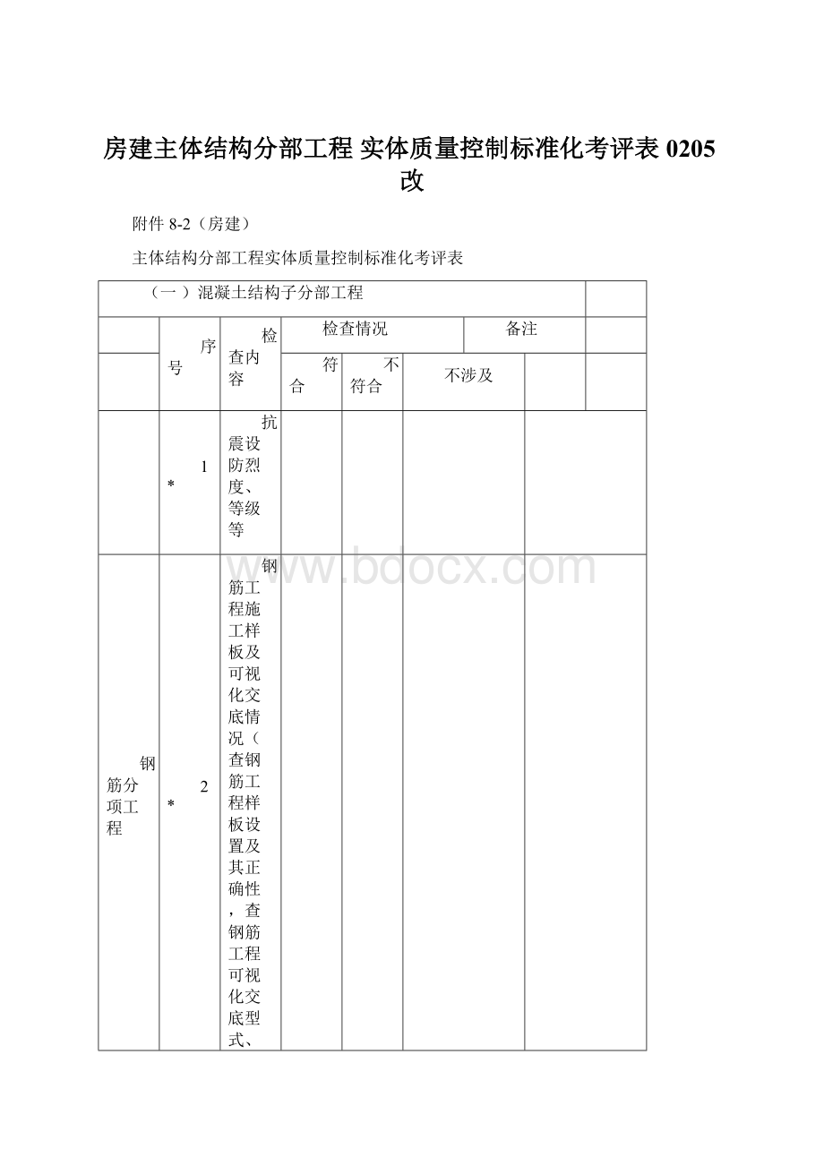 房建主体结构分部工程 实体质量控制标准化考评表 0205改Word文件下载.docx_第1页