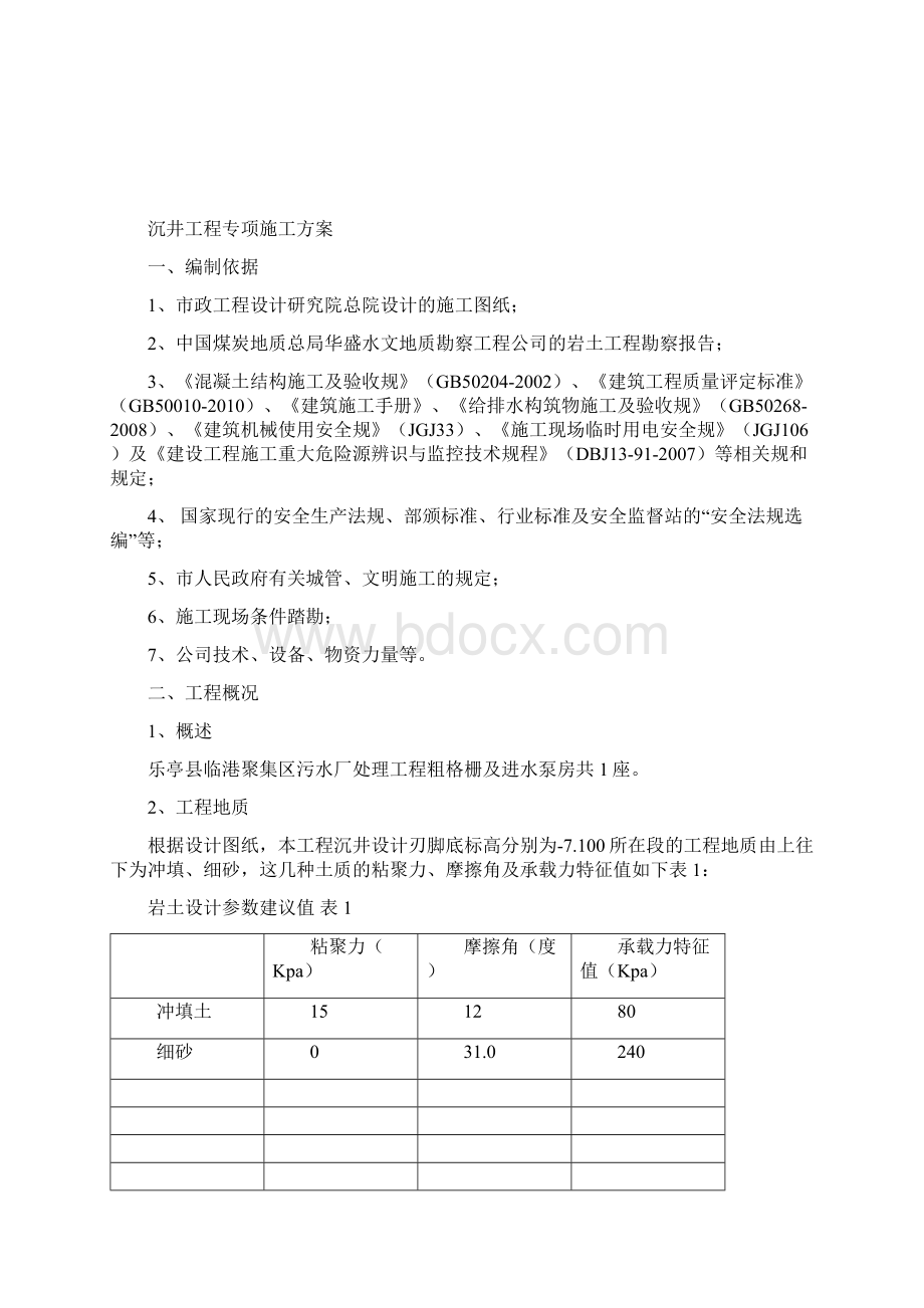 沉井工程施工组织方案.docx_第2页