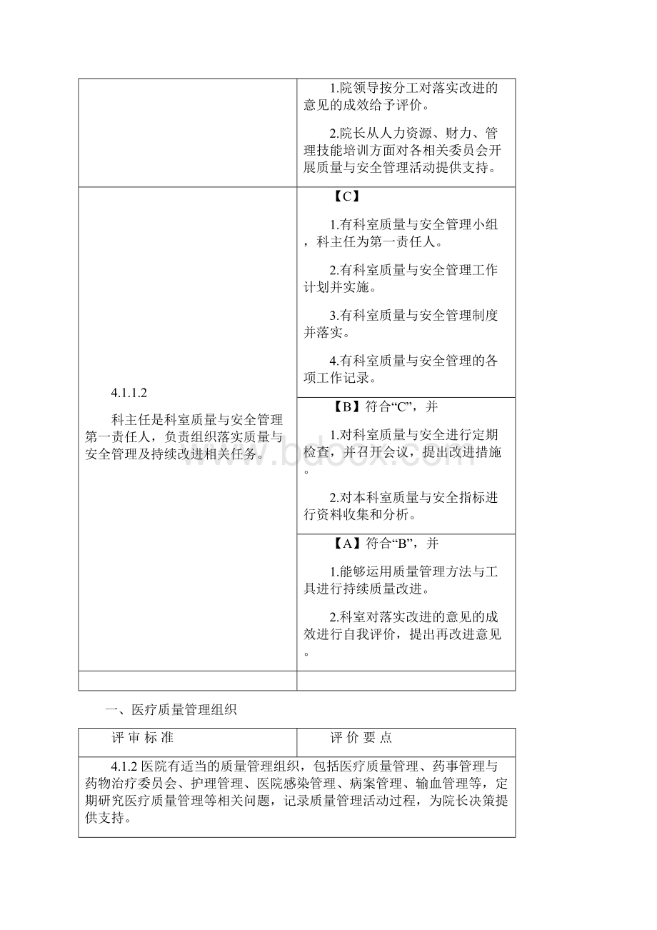 第四章医疗质量安全管理与持续改进大字版下Word文档下载推荐.docx_第2页