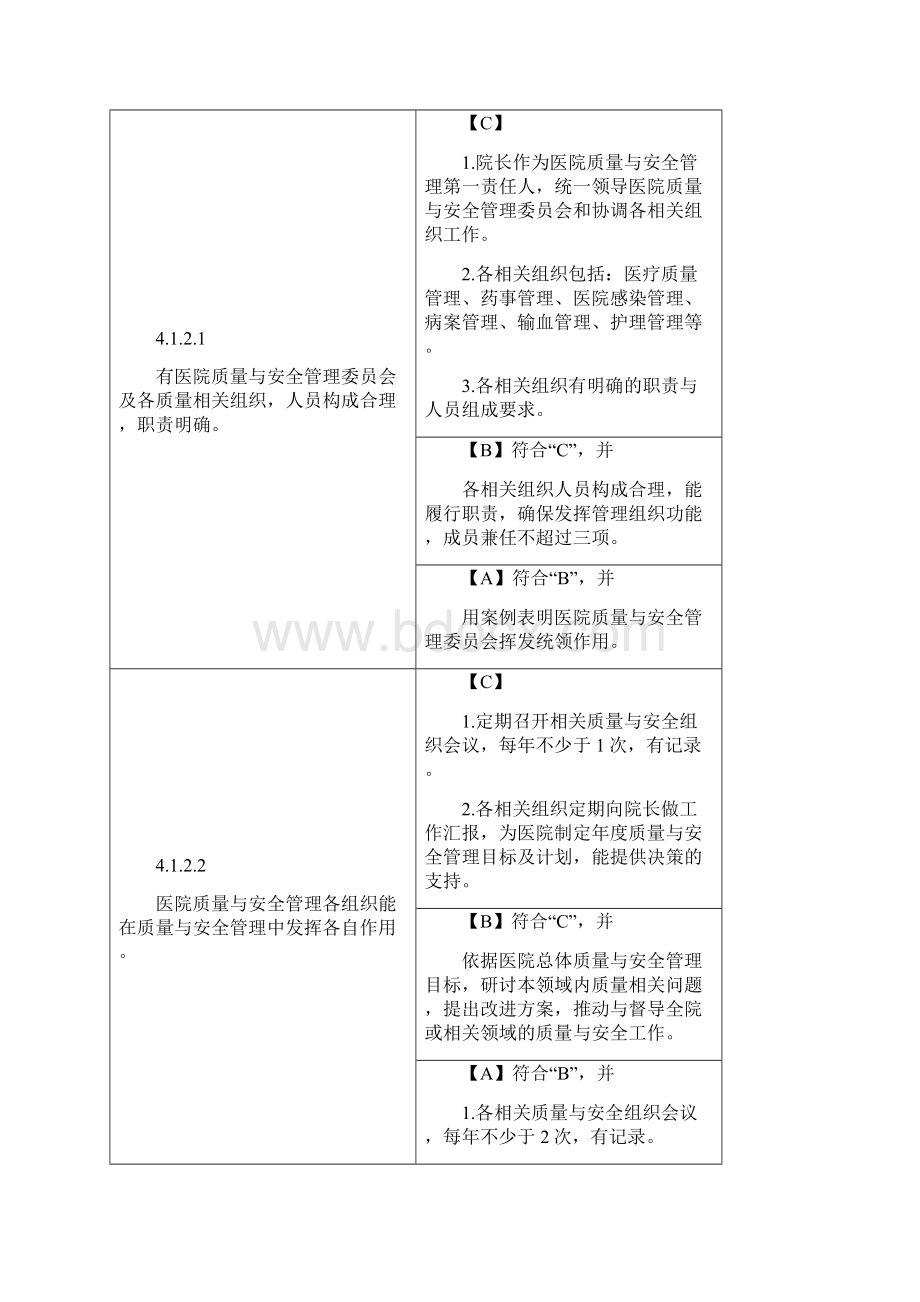 第四章医疗质量安全管理与持续改进大字版下Word文档下载推荐.docx_第3页