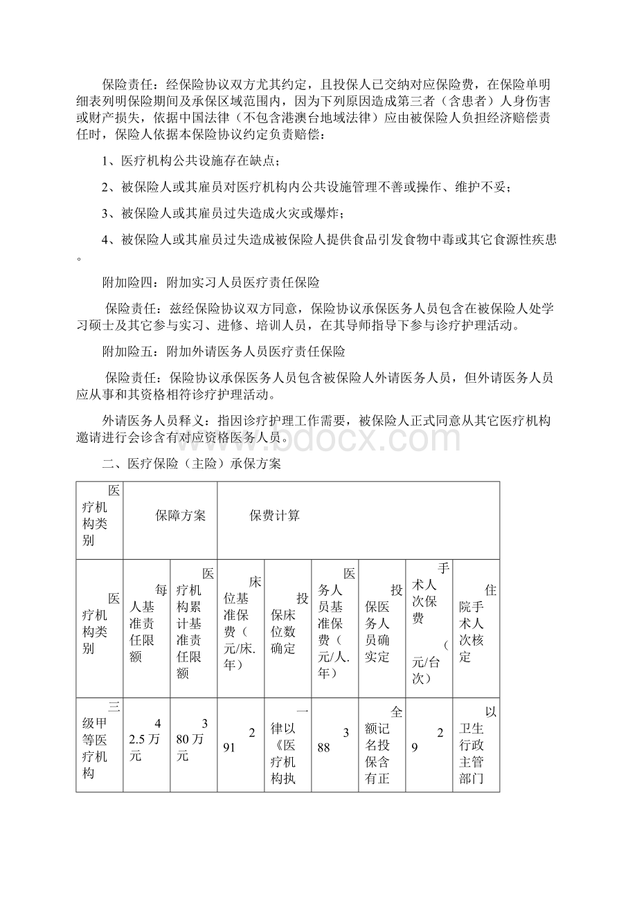 医责险承保专项方案Word文档格式.docx_第2页