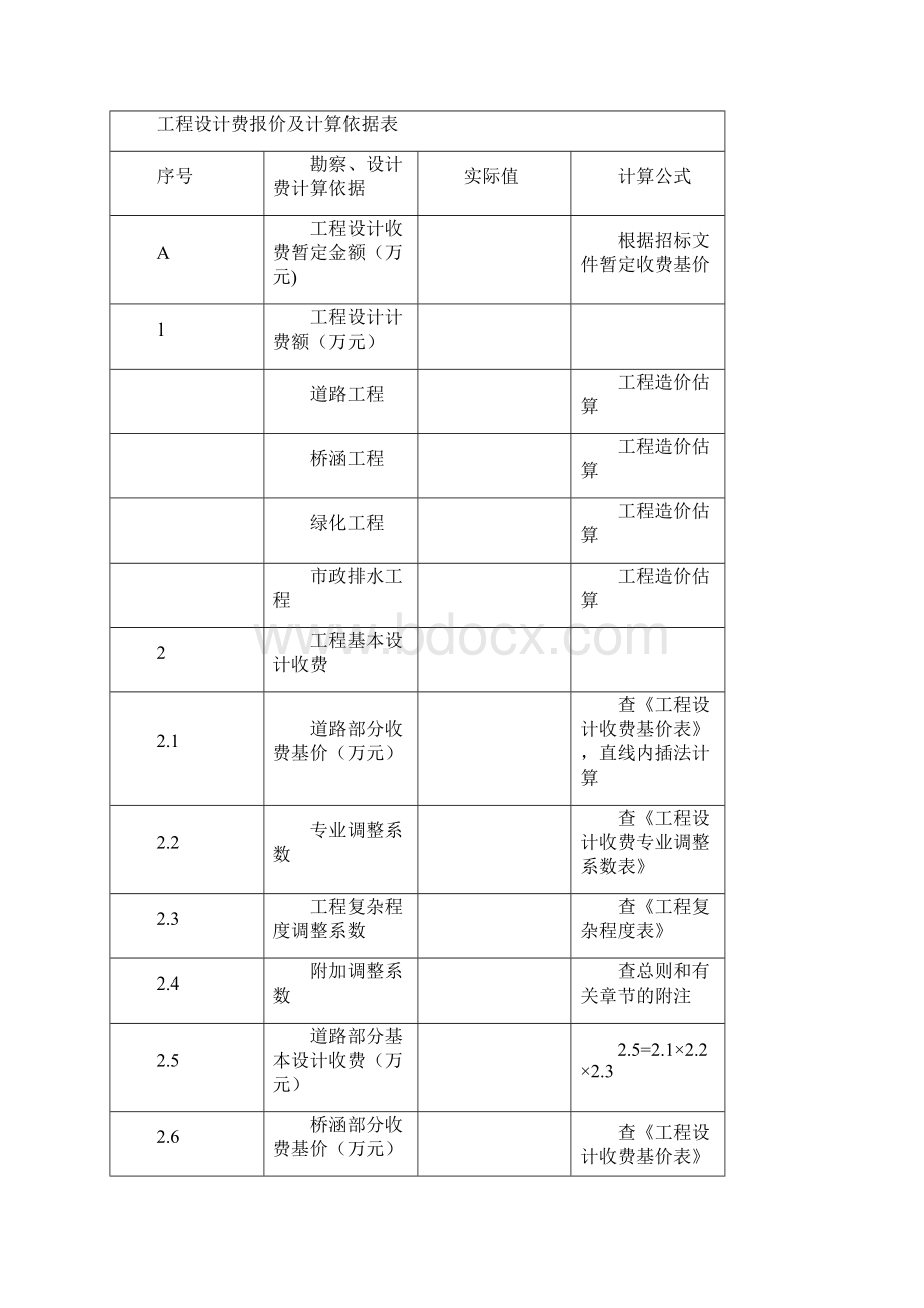 道路勘察设计合同范本Word格式文档下载.docx_第3页