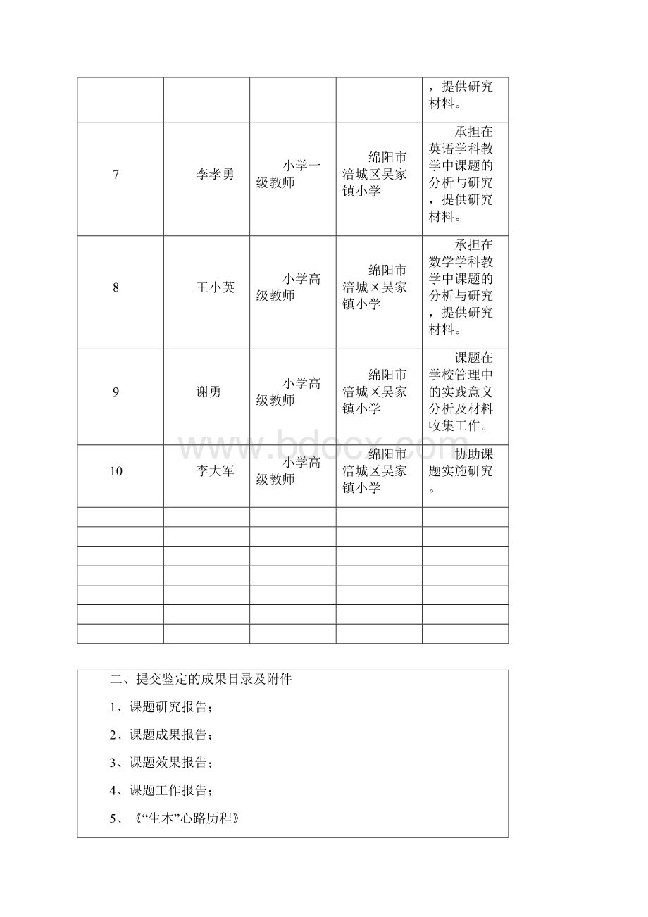 省级课题成果鉴定书Word文件下载.docx_第3页