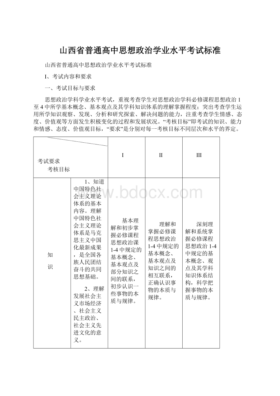 山西省普通高中思想政治学业水平考试标准.docx