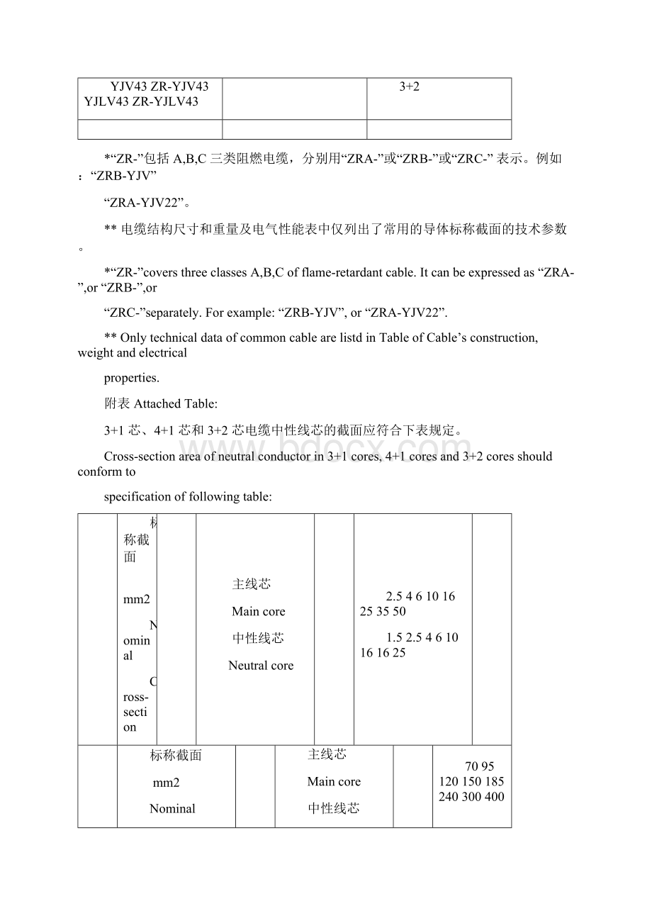 061KV交联聚乙烯绝缘电力电缆技术参数.docx_第3页