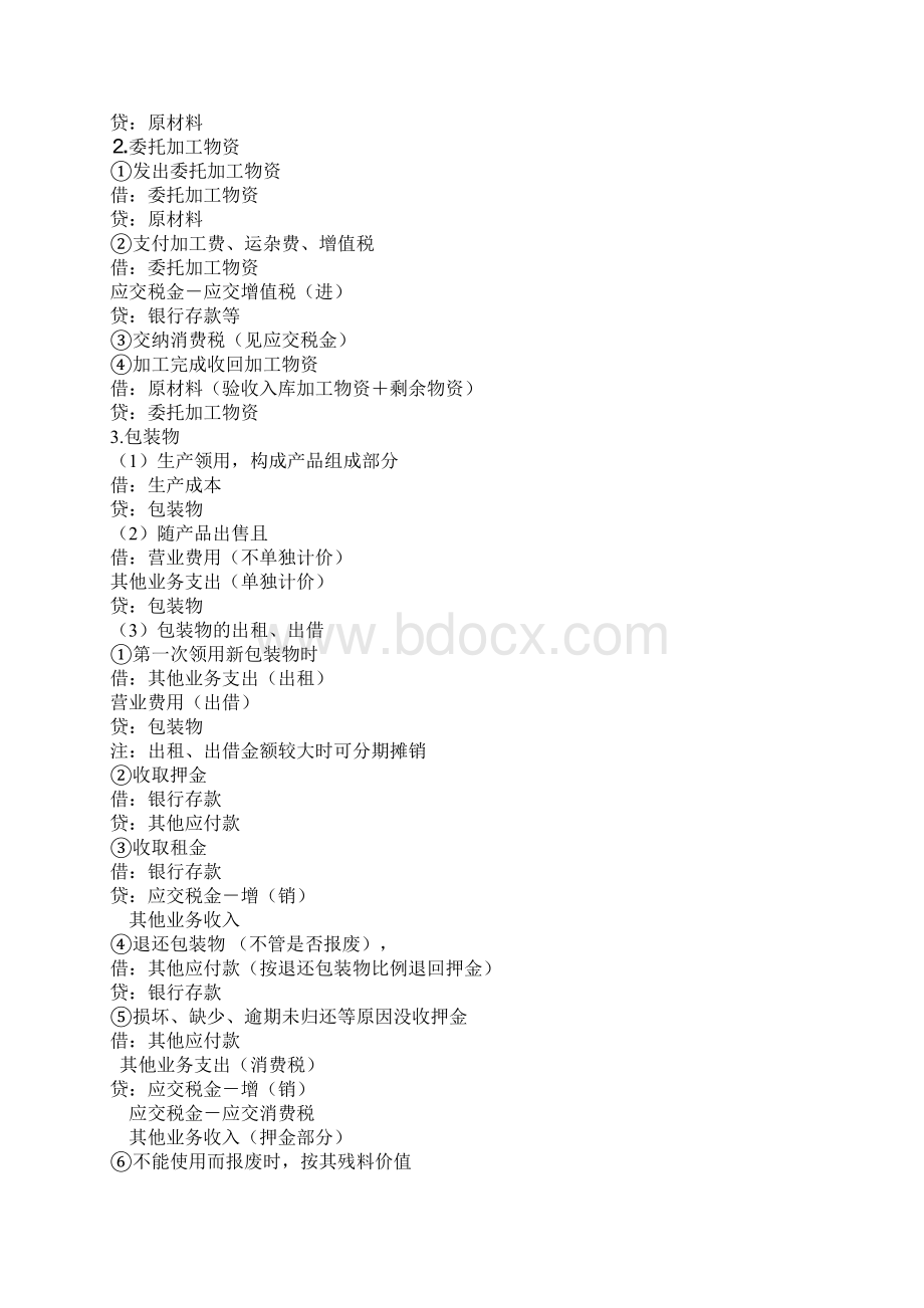 会计实务操作资料模板大全.docx_第3页