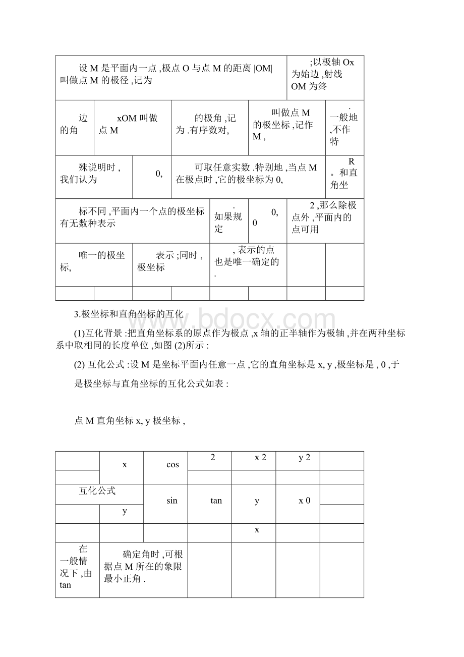 极坐标与参数方程知识点总结Word文档下载推荐.docx_第2页