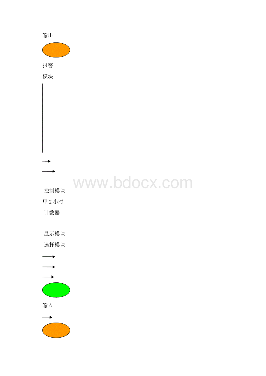 林琳317棋钟象棋计时器设计Word格式文档下载.docx_第3页