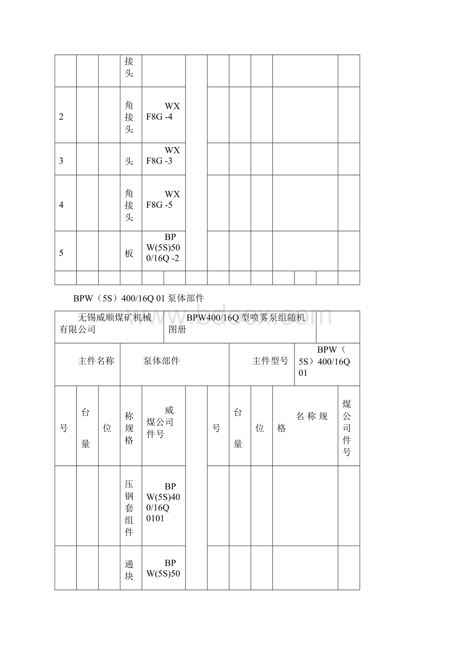 BPW40016Q型喷雾泵泵组随机图册.docx_第3页