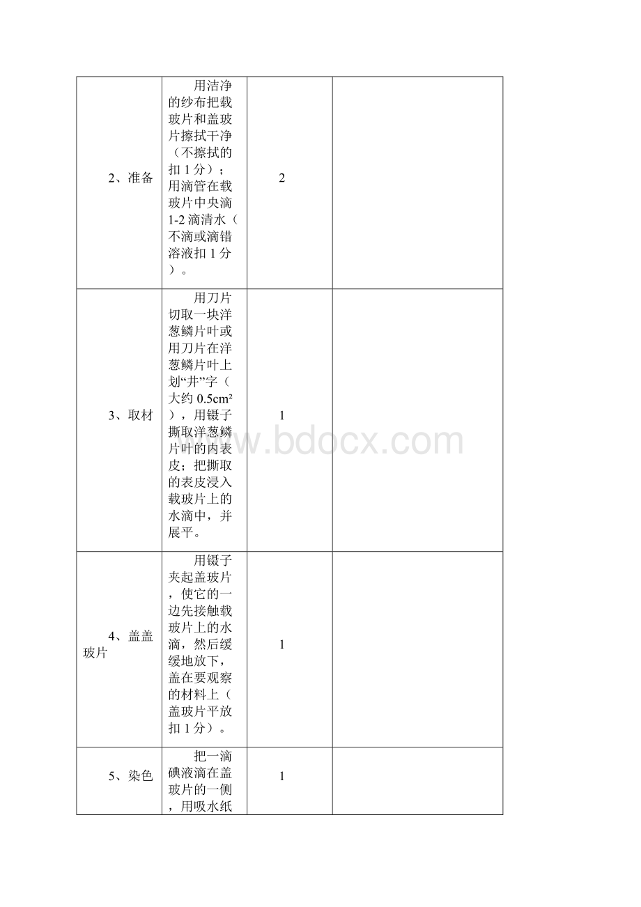 河南省济源市初中生物实验操作中招考试内容.docx_第3页