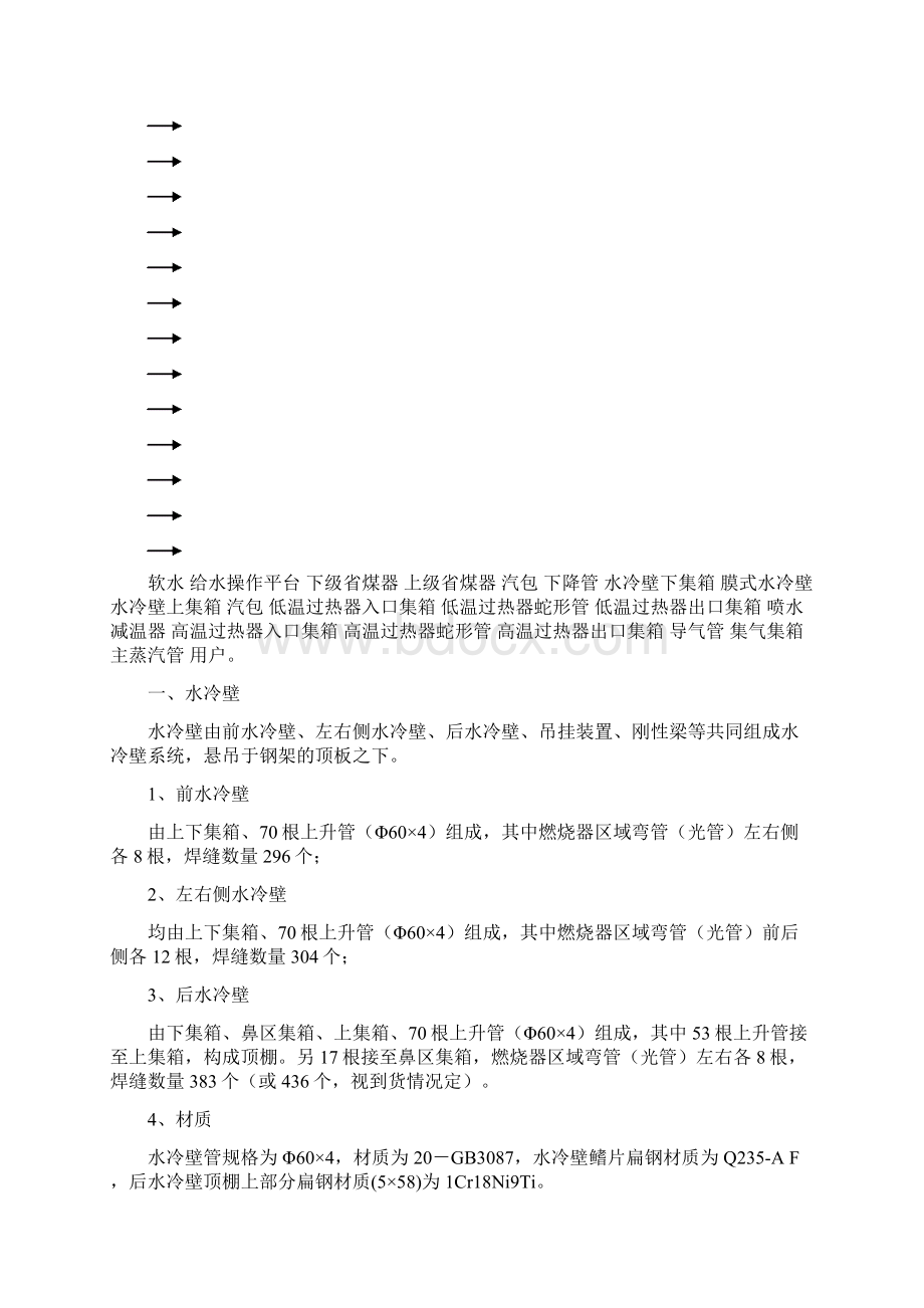 锅炉水冷壁过热器安装方案.docx_第2页