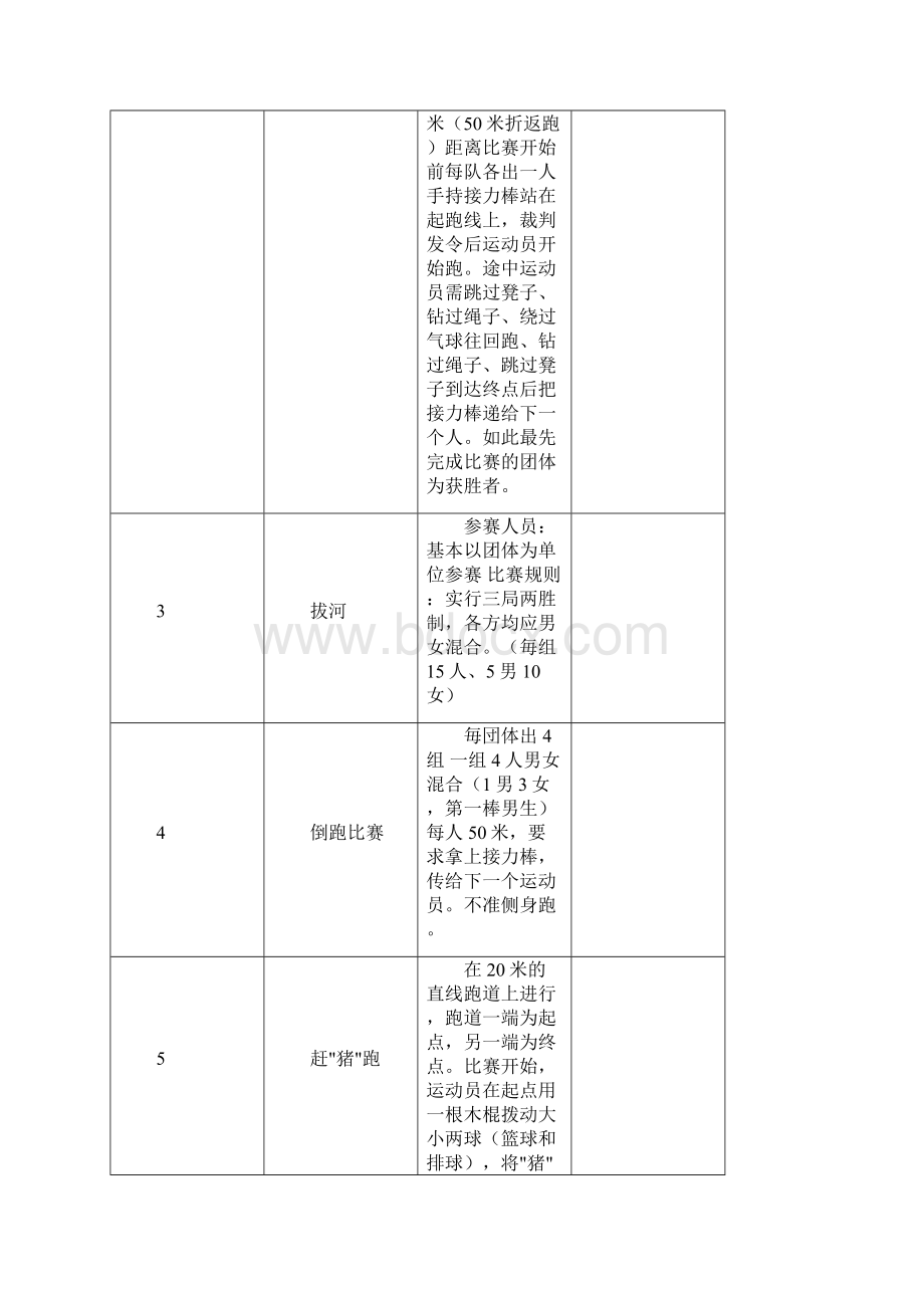 100个小学体育游戏Word文件下载.docx_第2页