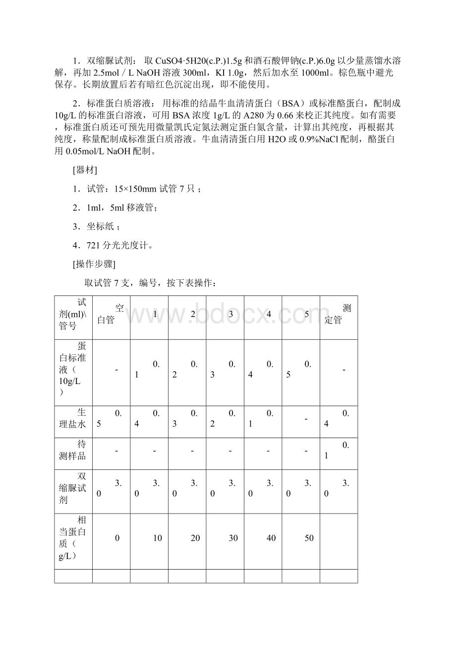 蛋白质含量测定方法汇总.docx_第3页