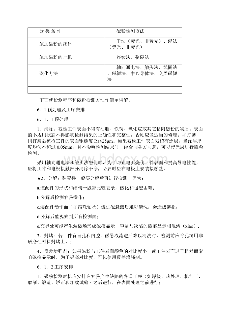 磁粉检测2Word格式文档下载.docx_第3页