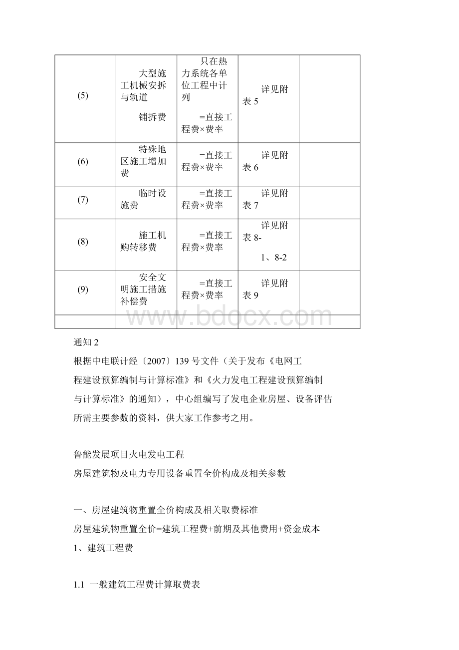 火电工程建设费用定额及取费参数文档格式.docx_第2页