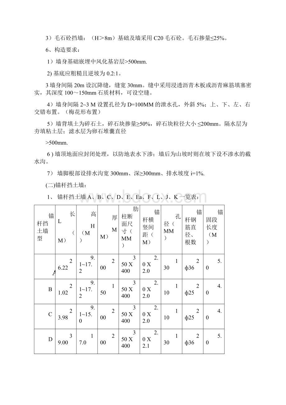 高切坡工程施工方案001Word文件下载.docx_第2页