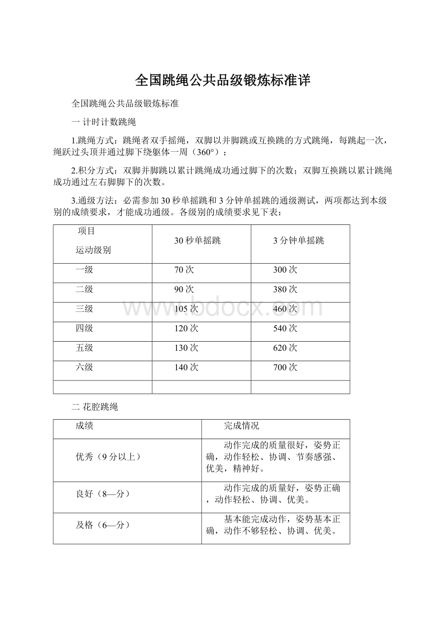 全国跳绳公共品级锻炼标准详.docx