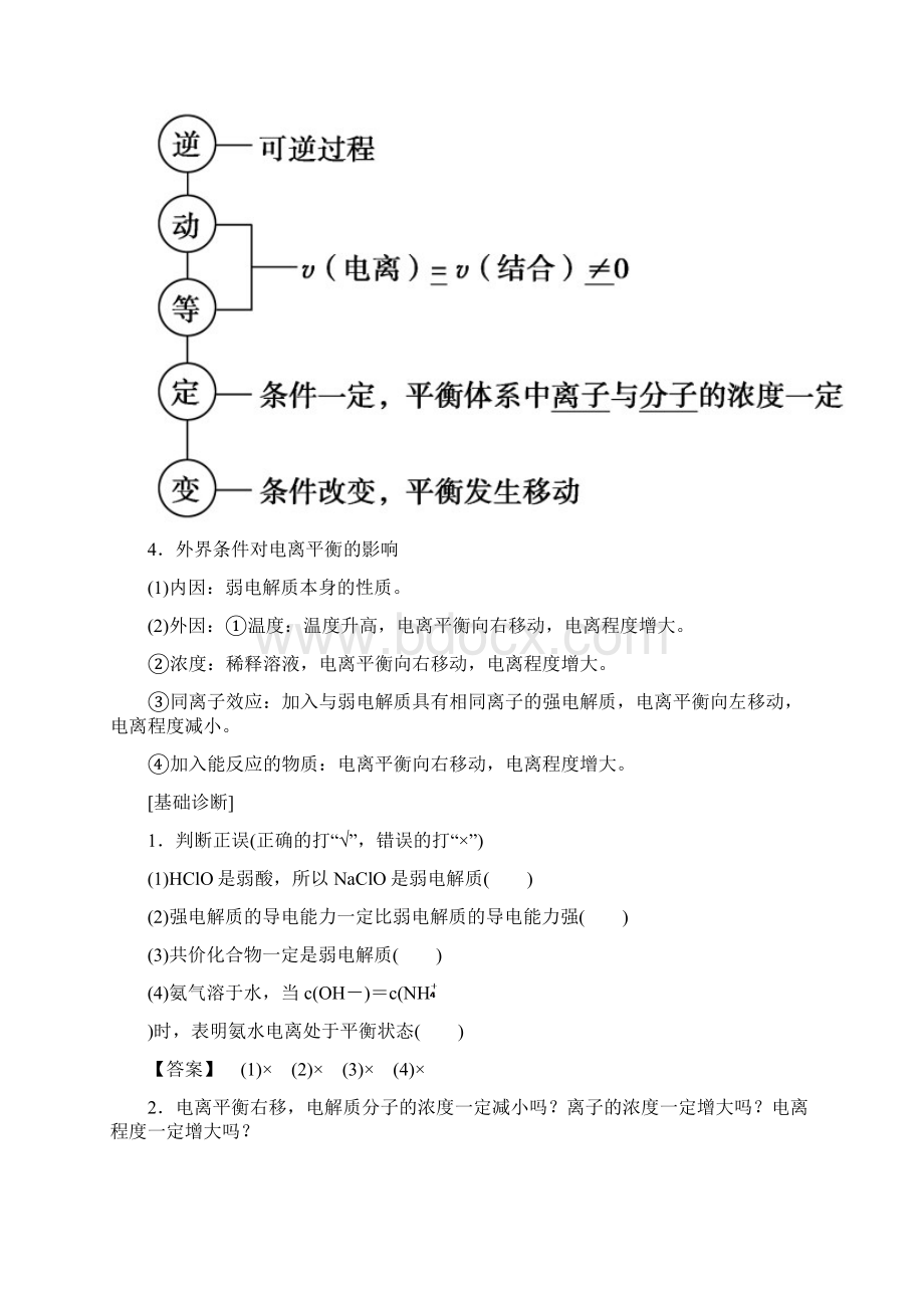 高考总动员届高考化学一轮总复习专题综合练习第8章水溶液中的离子平衡.docx_第2页