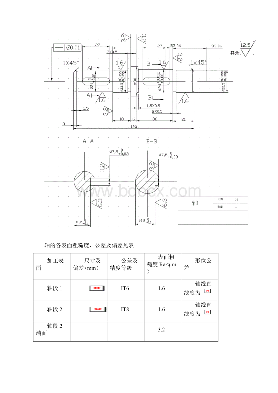 机械制造课程设计方案阶梯轴的工艺规程.docx_第2页